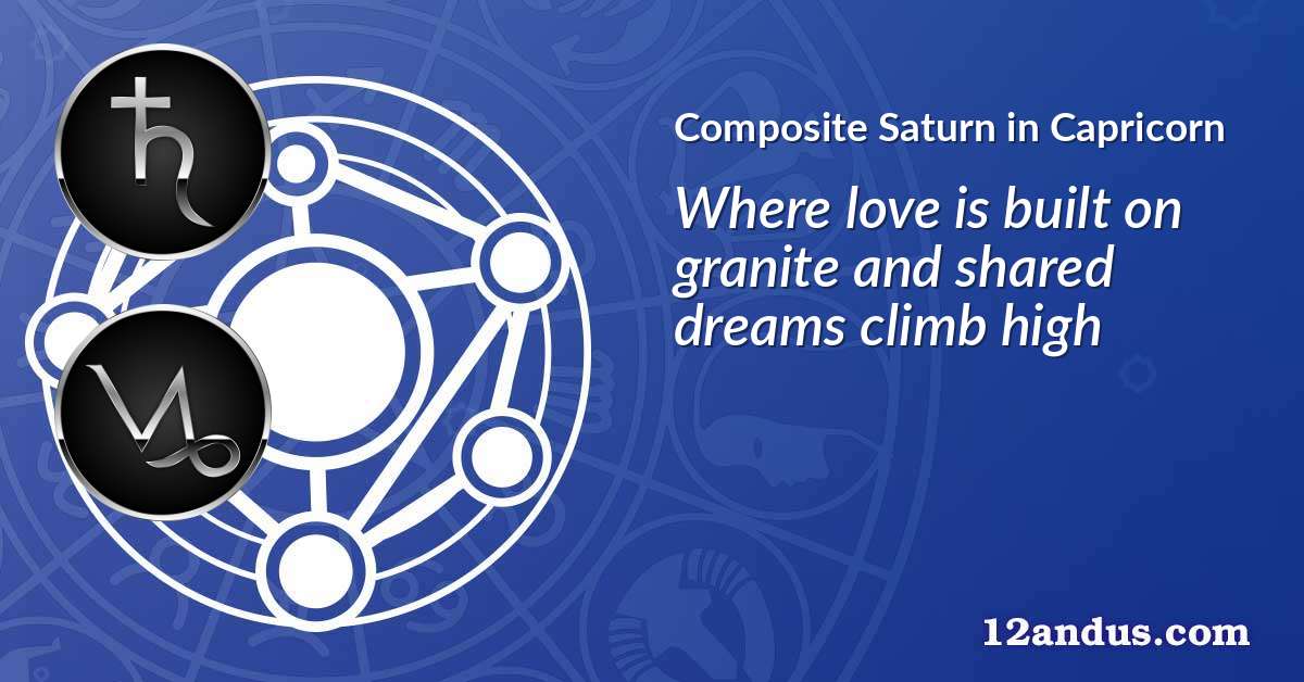 Saturn in Capricorn in the composite chart