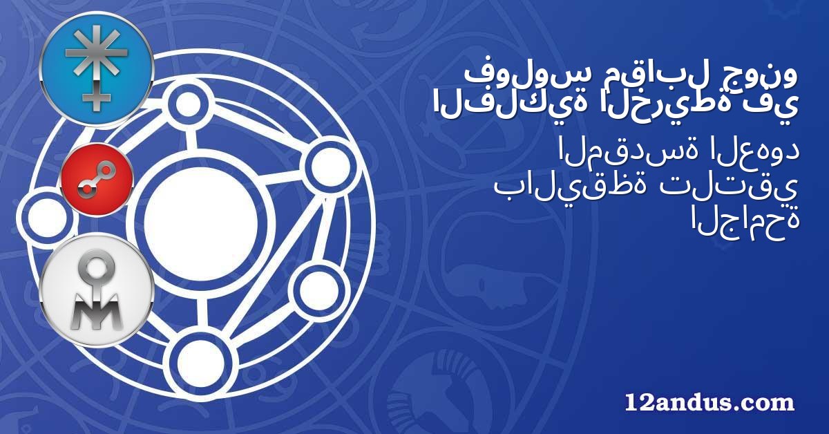 جونو مقابل فولوس في الخريطة الفلكية