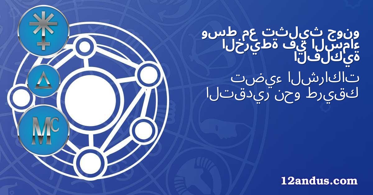 جونو تثليث مع وسط السماء في الخريطة الفلكية