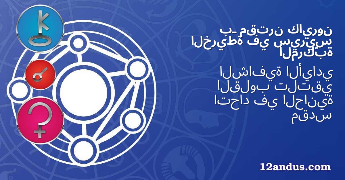كايرون مقترن بـ سيريس في الخريطة المركّبة