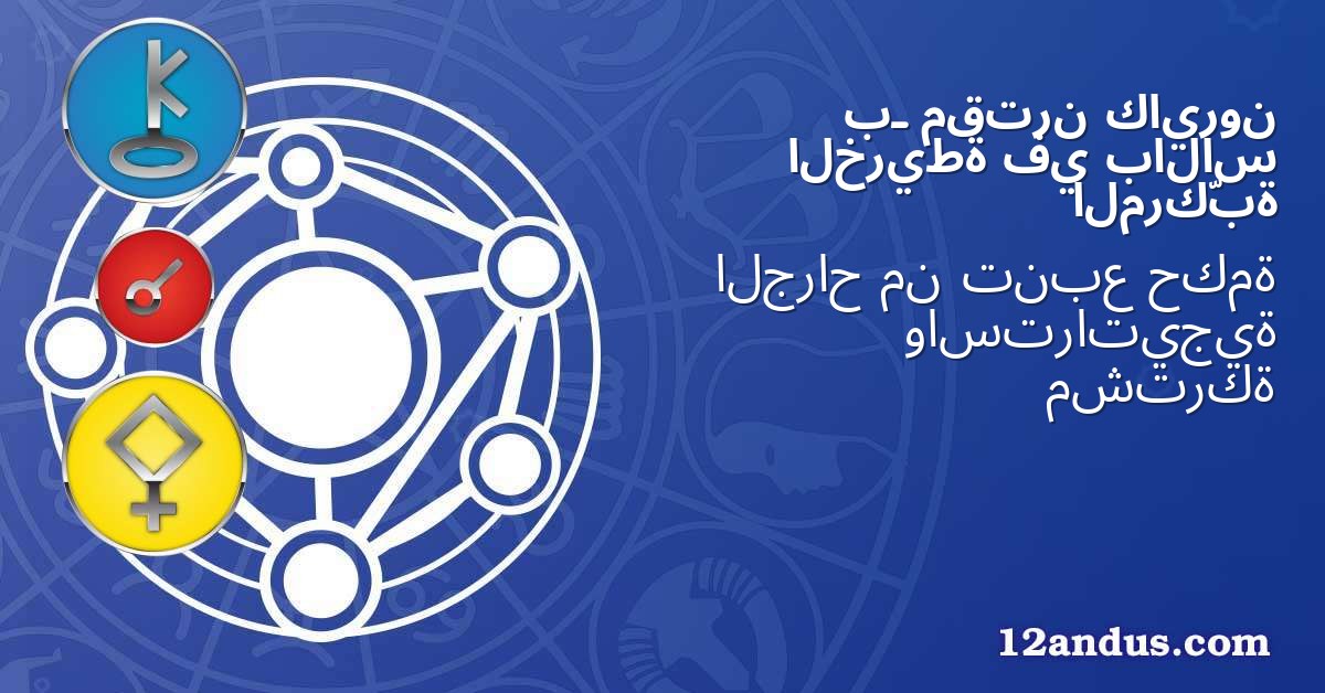 كايرون مقترن بـ بالاس في الخريطة المركّبة