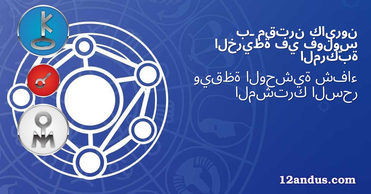 كايرون مقترن بـ فولوس في الخريطة المركّبة