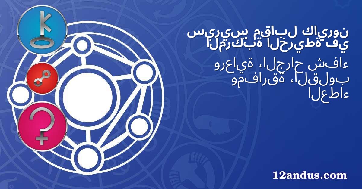 كايرون مقابل سيريس في الخريطة المركّبة