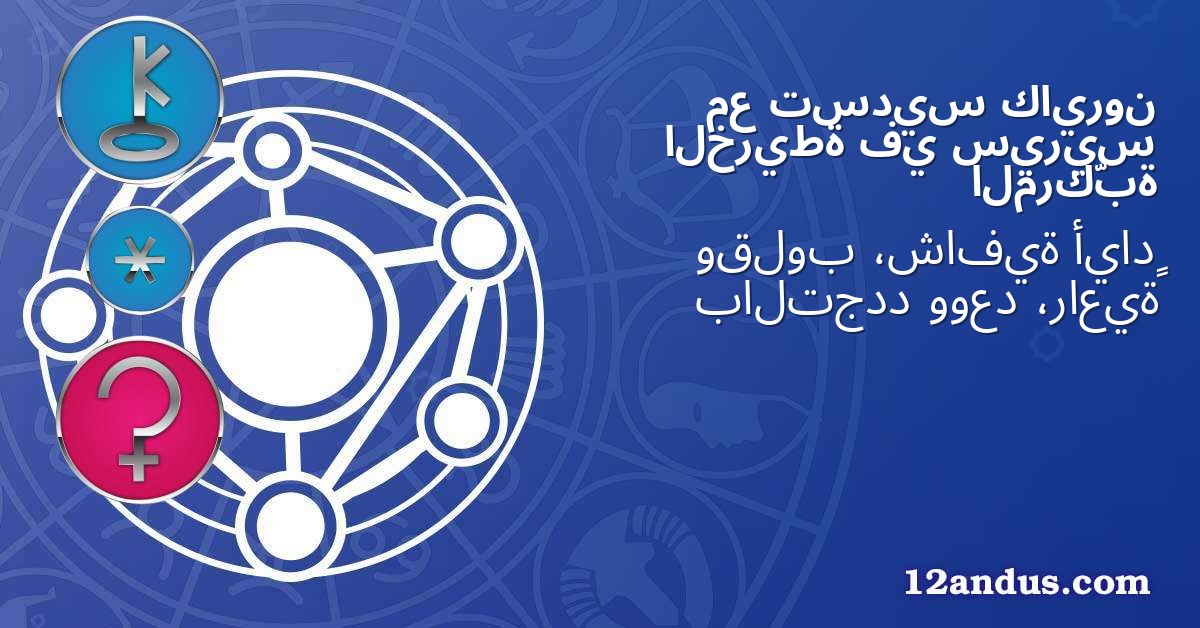 كايرون تسديس مع سيريس في الخريطة المركّبة