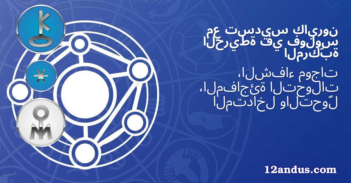 كايرون تسديس مع فولوس في الخريطة المركّبة