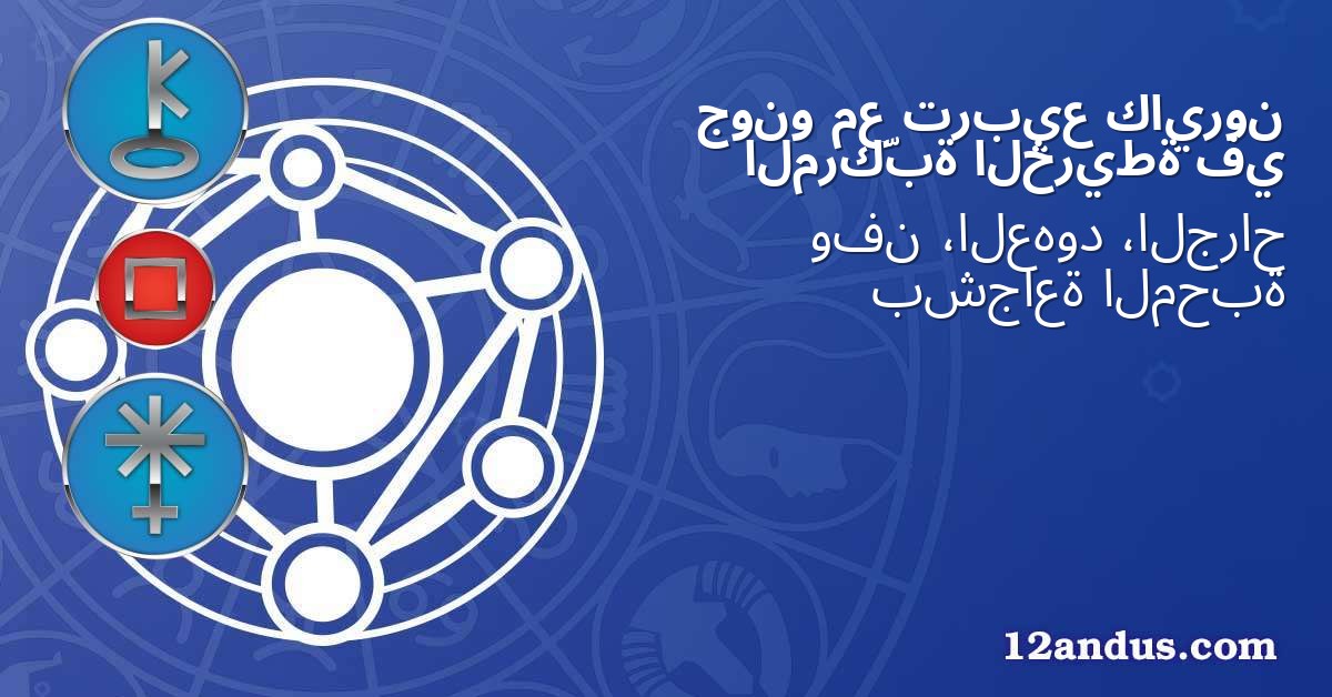 كايرون تربيع مع جونو في الخريطة المركّبة