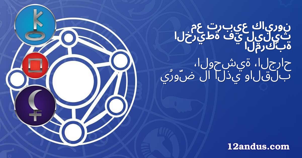 كايرون تربيع مع ليليث في الخريطة المركّبة