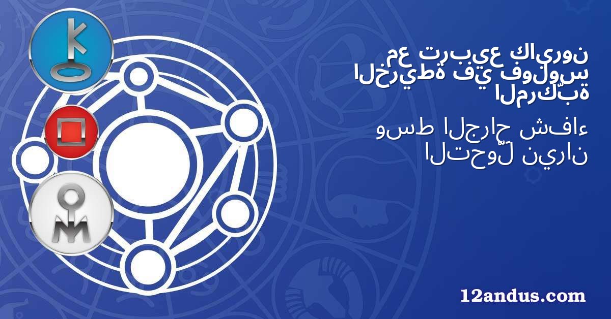 كايرون تربيع مع فولوس في الخريطة المركّبة
