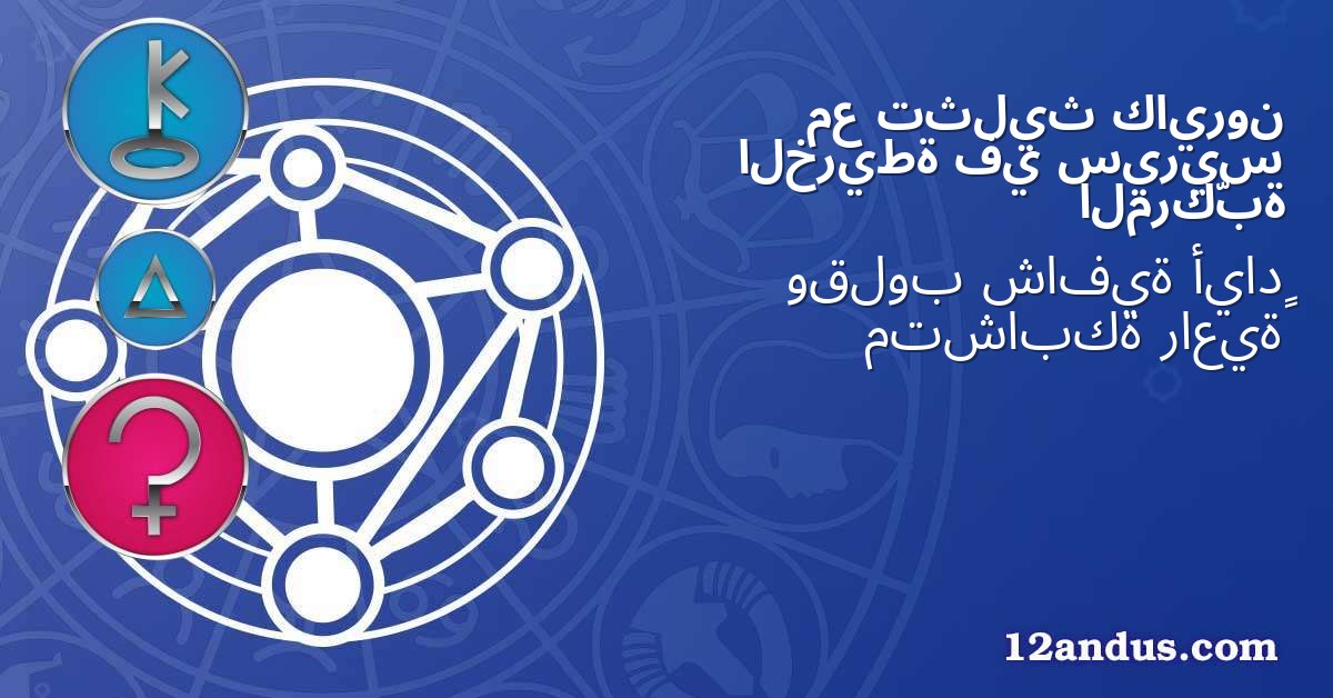 كايرون تثليث مع سيريس في الخريطة المركّبة