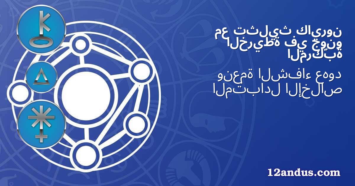 كايرون تثليث مع جونو في الخريطة المركّبة