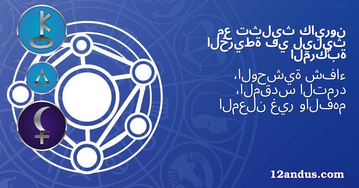 كايرون تثليث مع ليليث في الخريطة المركّبة