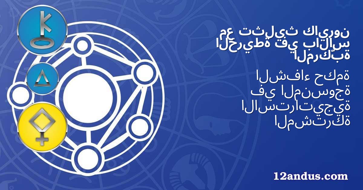 كايرون تثليث مع بالاس في الخريطة المركّبة