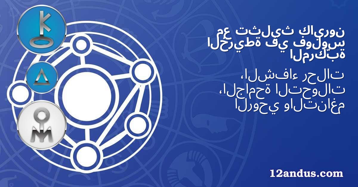 كايرون تثليث مع فولوس في الخريطة المركّبة