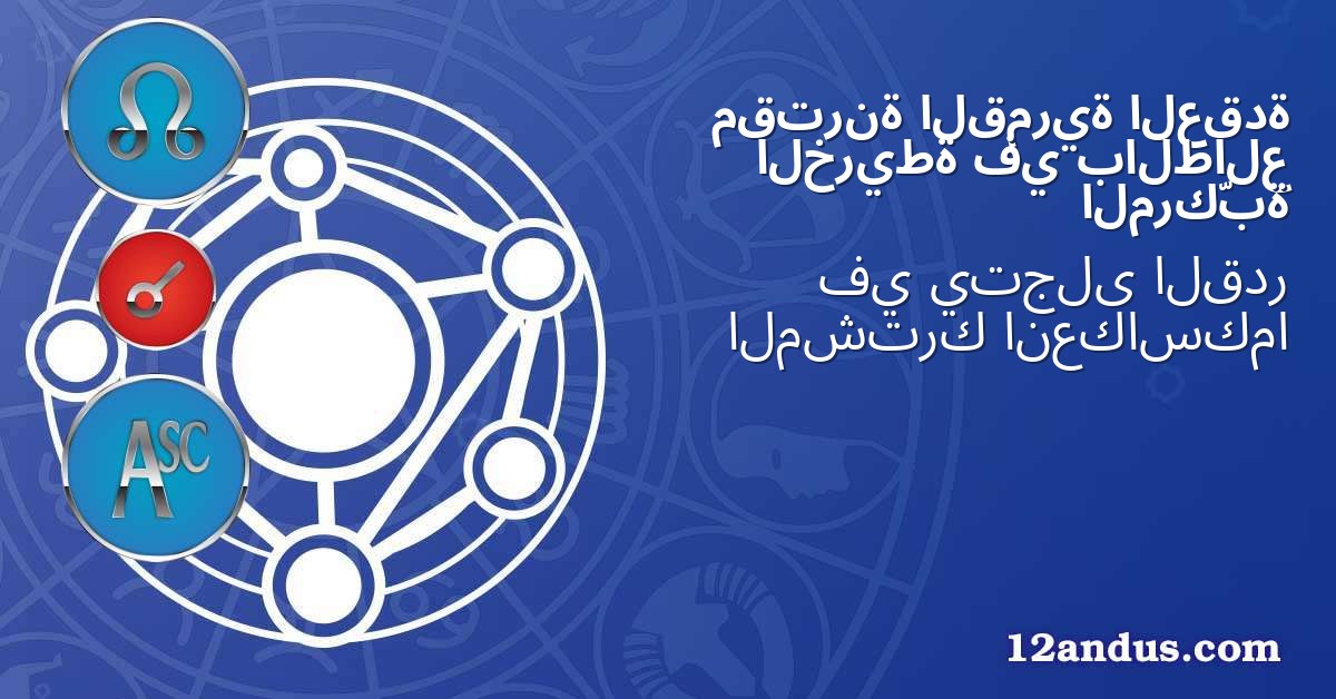 العقدة القمرية مقترنة بالطالع في الخريطة المركّبة