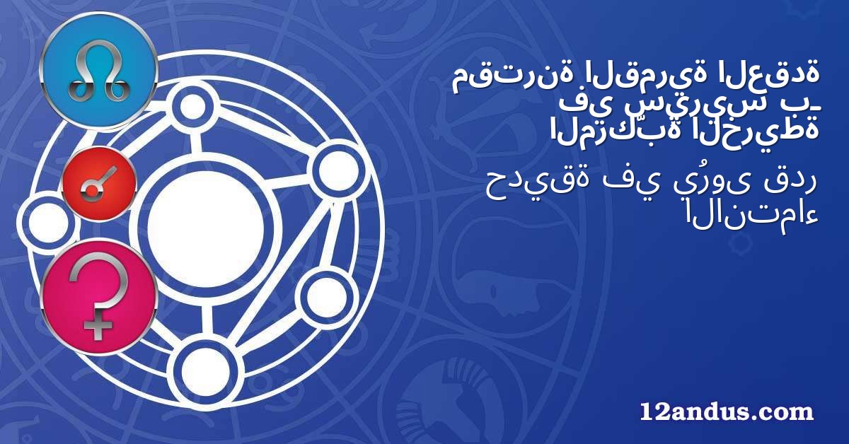 العقدة القمرية مقترنة بـ سيريس في الخريطة المركّبة