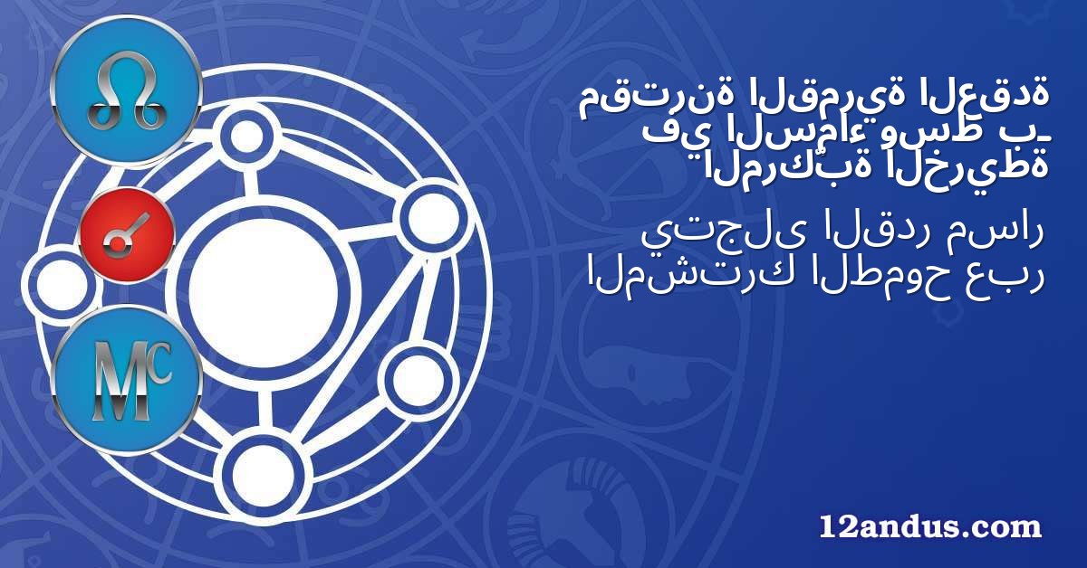 العقدة القمرية مقترنة بـ وسط السماء في الخريطة المركّبة