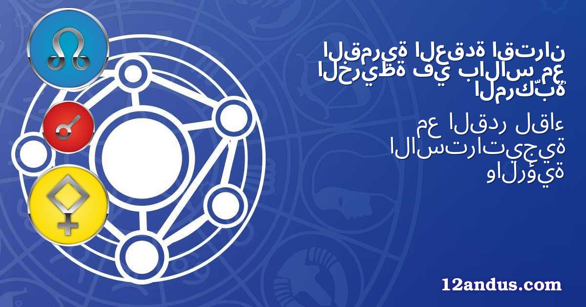 اقتران العقدة القمرية مع بالاس في الخريطة المركّبة