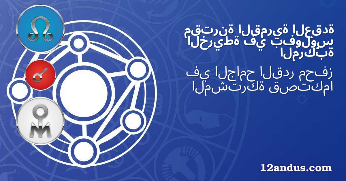 العقدة القمرية مقترنة بفولوس في الخريطة المركّبة