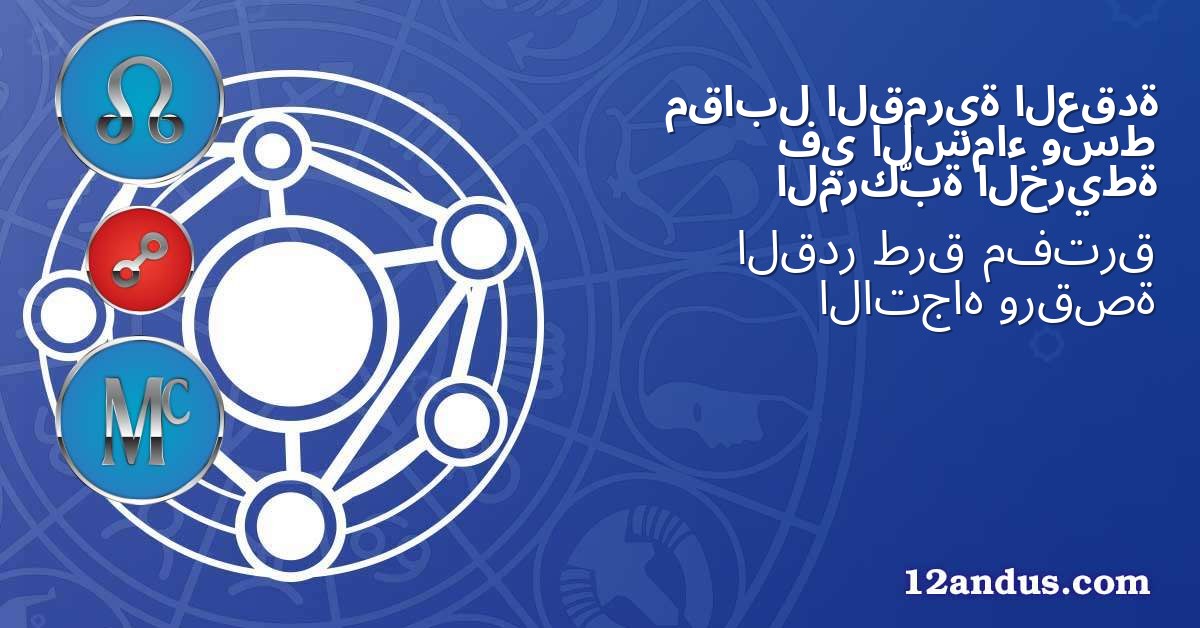 العقدة القمرية مقابل وسط السماء في الخريطة المركّبة