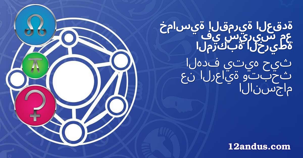 العقدة القمرية خماسية مع سيريس في الخريطة المركّبة