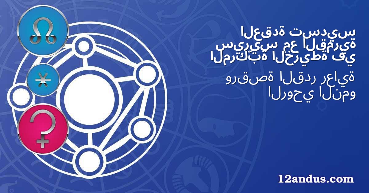تسديس العقدة القمرية مع سيريس في الخريطة المركّبة