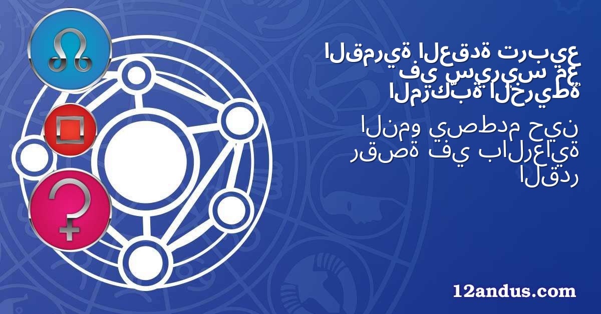 تربيع العقدة القمرية مع سيريس في الخريطة المركّبة
