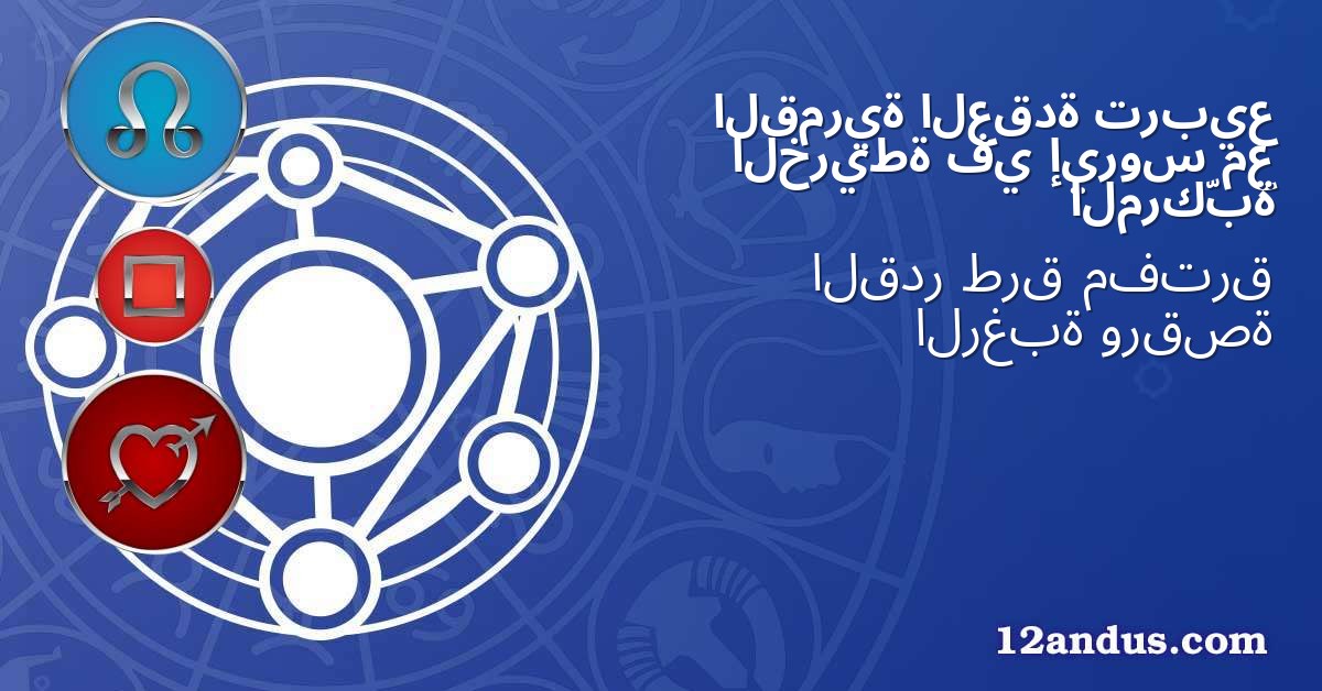 تربيع العقدة القمرية مع إيروس في الخريطة المركّبة