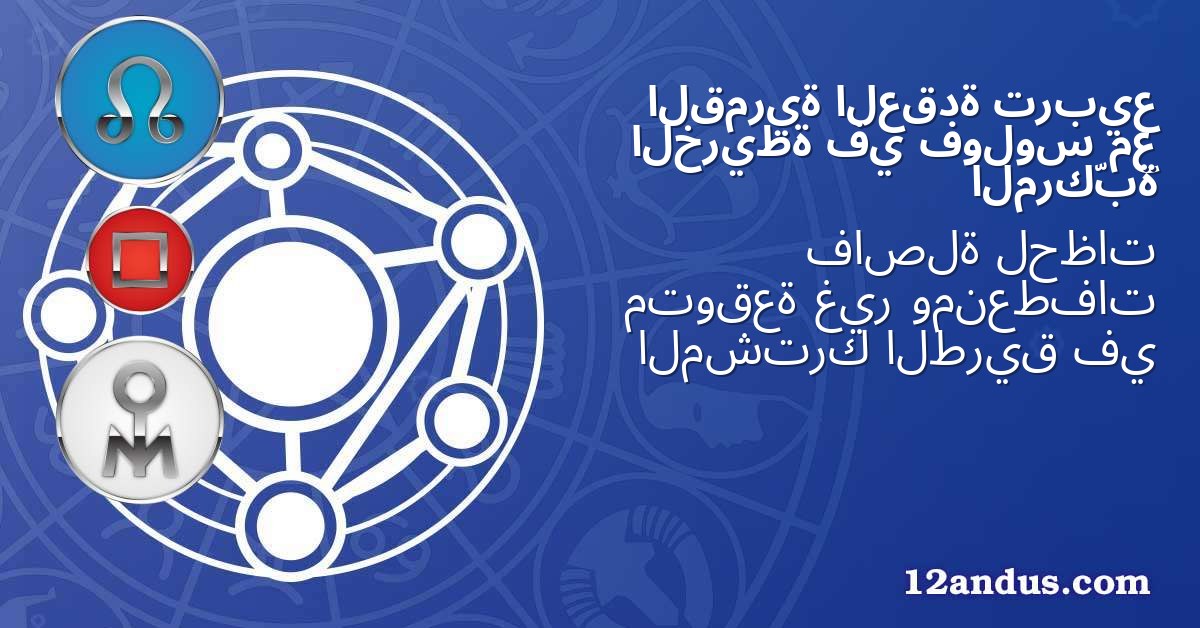 تربيع العقدة القمرية مع فولوس في الخريطة المركّبة