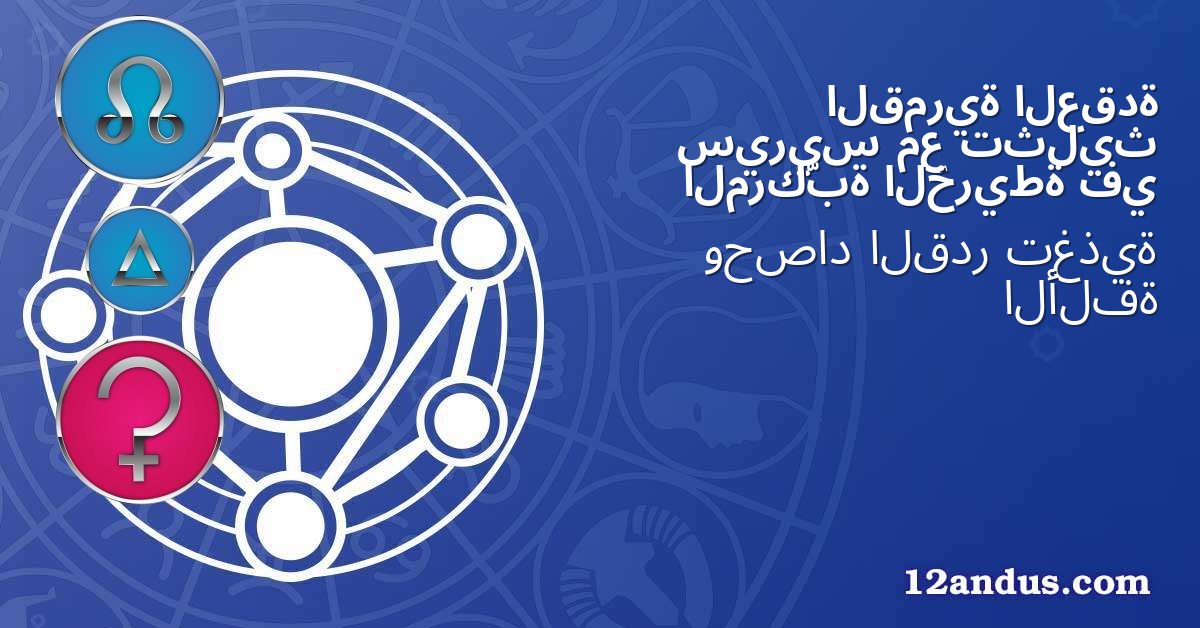 العقدة القمرية تثليث مع سيريس في الخريطة المركّبة