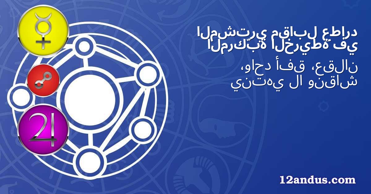 عطارد مقابل المشتري في الخريطة المركّبة