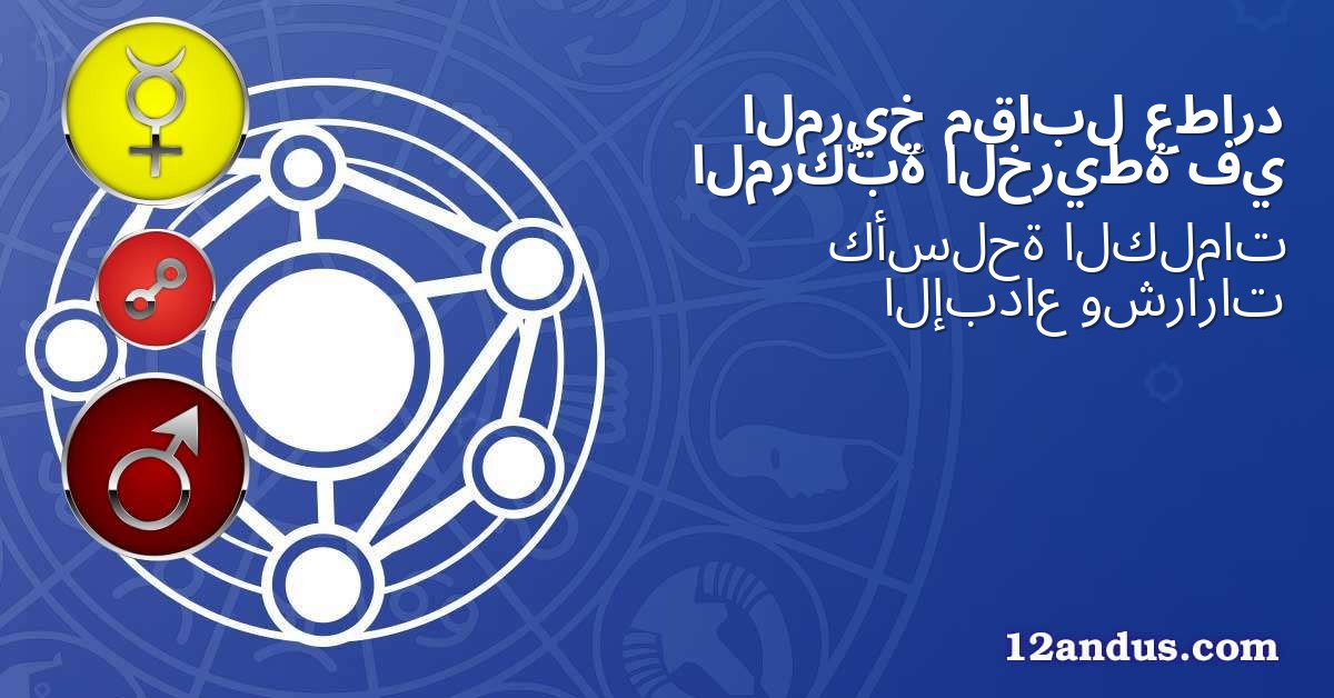 عطارد مقابل المريخ في الخريطة المركّبة