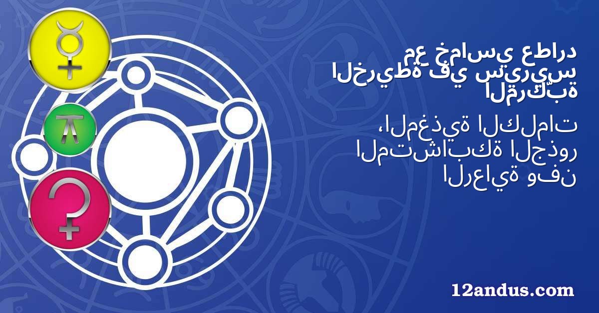 عطارد خماسي مع سيريس في الخريطة المركّبة
