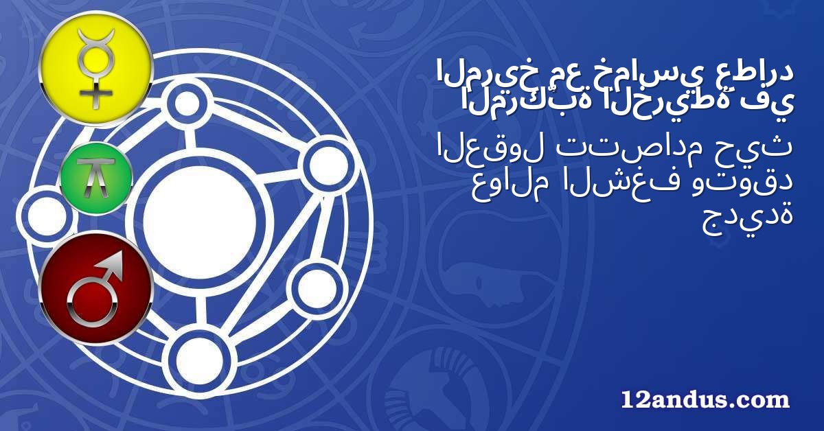 عطارد خماسي مع المريخ في الخريطة المركّبة