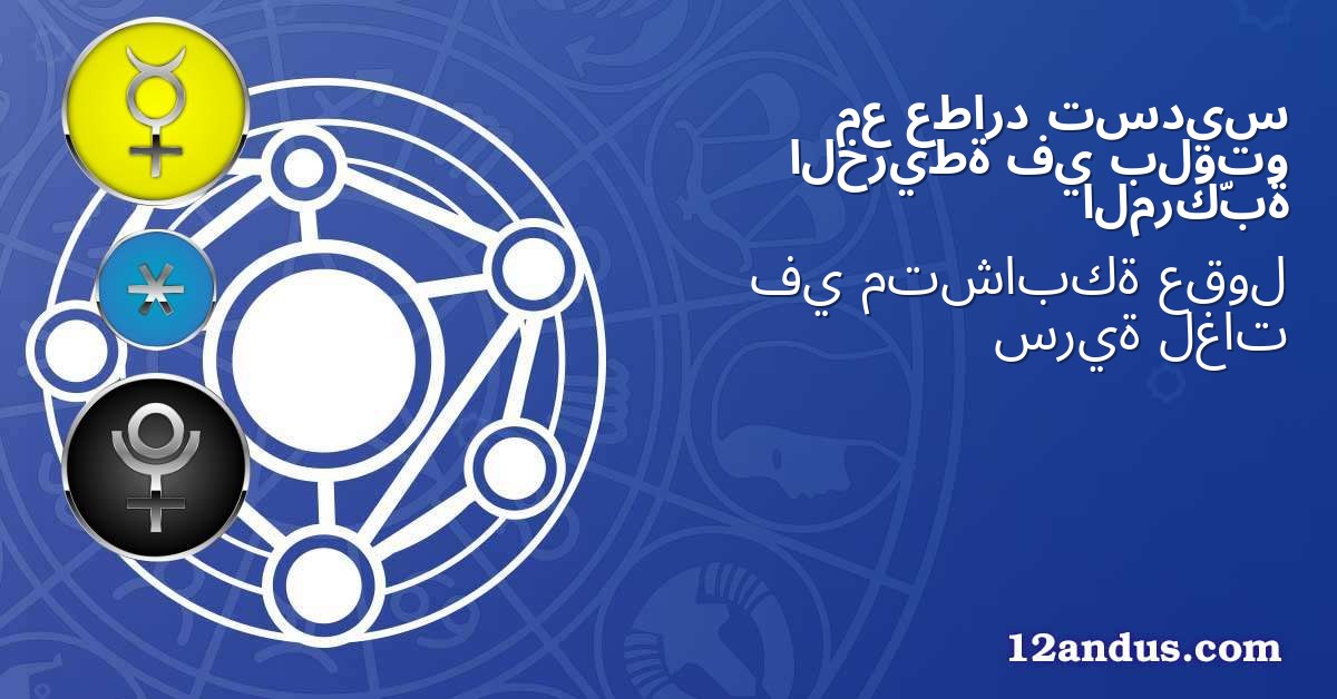تسديس عطارد مع بلوتو في الخريطة المركّبة