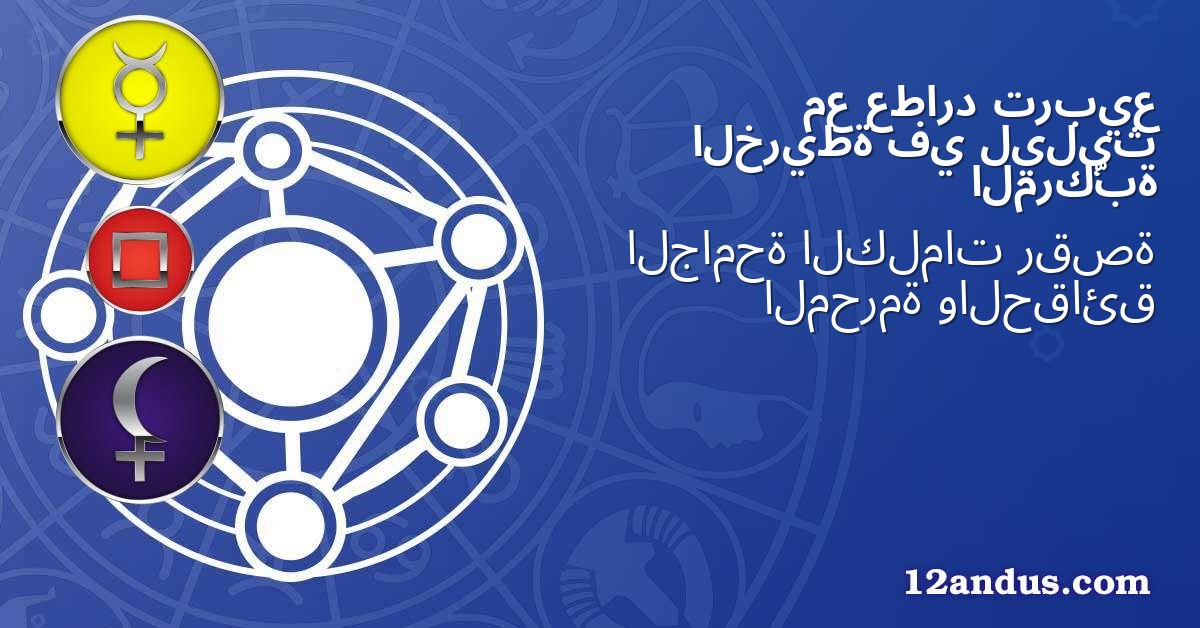 تربيع عطارد مع ليليث في الخريطة المركّبة