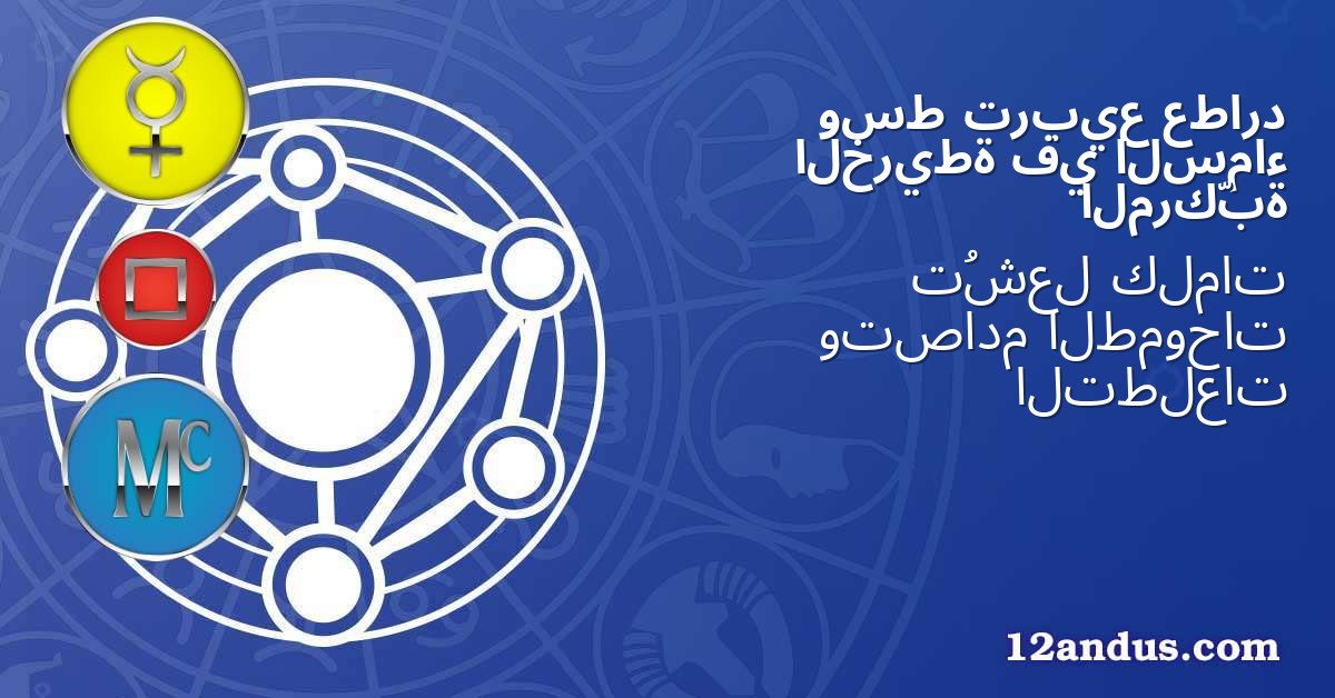 عطارد تربيع وسط السماء في الخريطة المركّبة