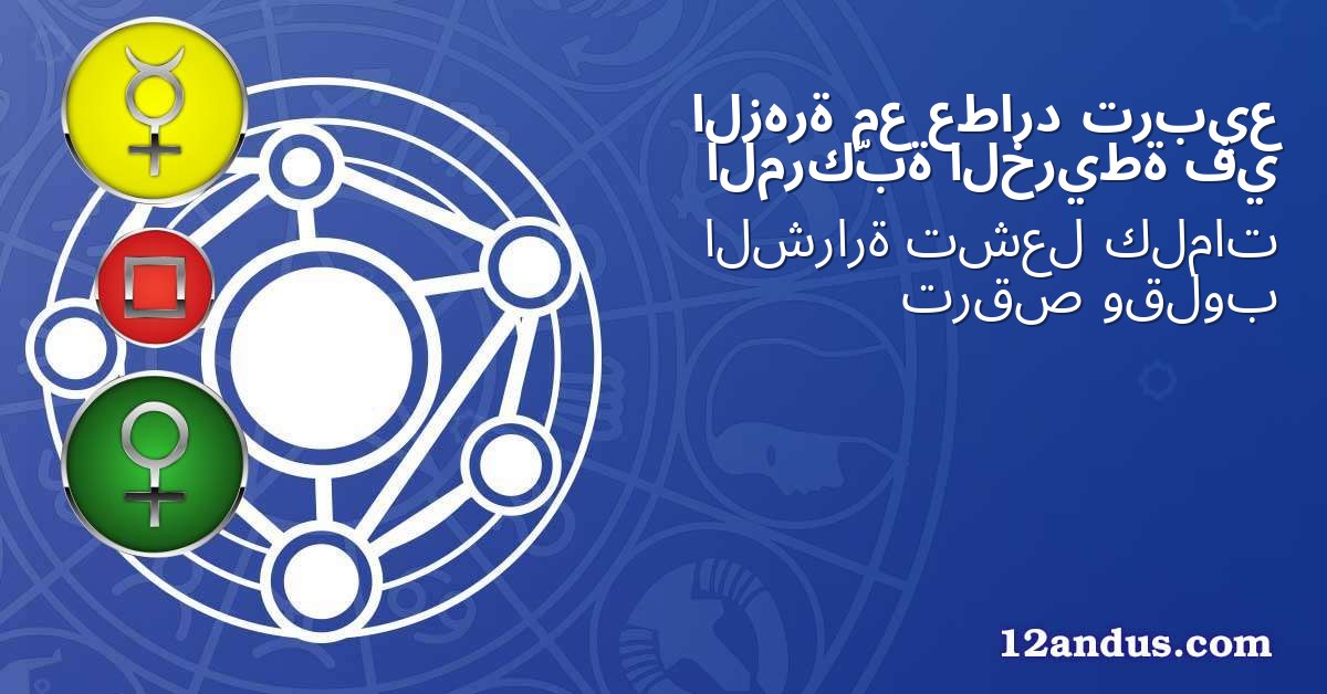 تربيع عطارد مع الزهرة في الخريطة المركّبة