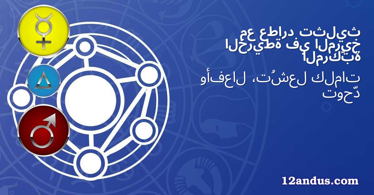 تثليث عطارد مع المريخ في الخريطة المركّبة