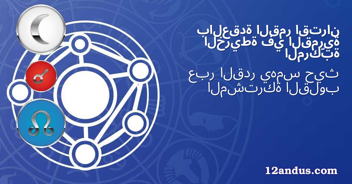 اقتران القمر بالعقدة القمرية في الخريطة المركّبة