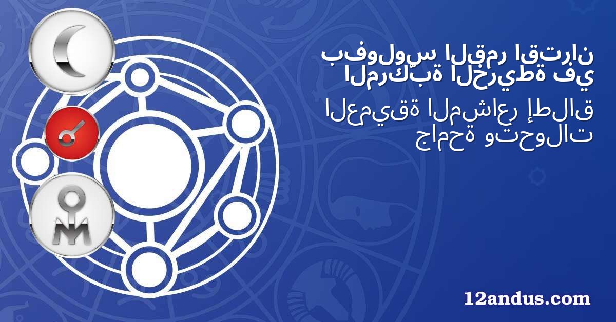 اقتران القمر بفولوس في الخريطة المركّبة