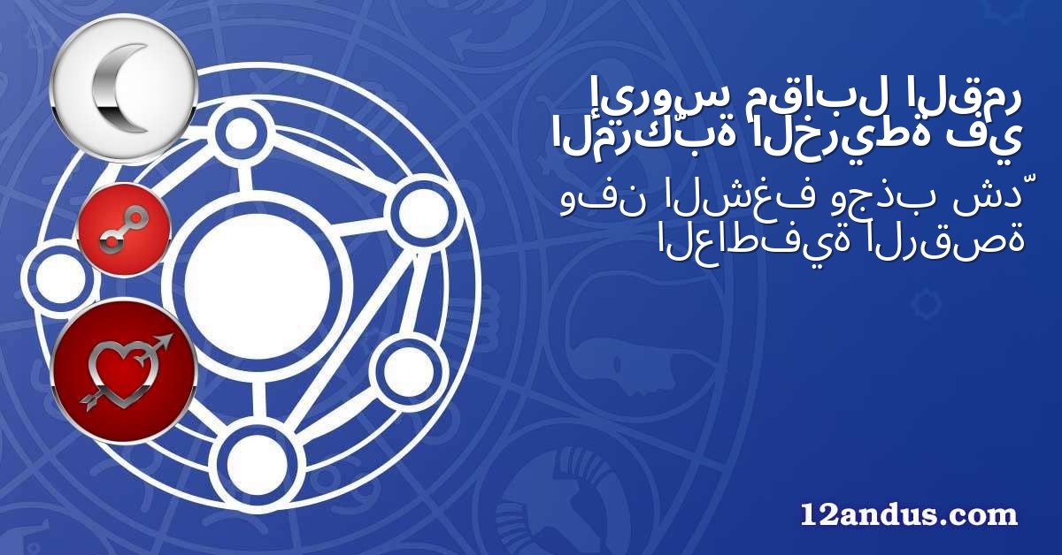 القمر مقابل إيروس في الخريطة المركّبة