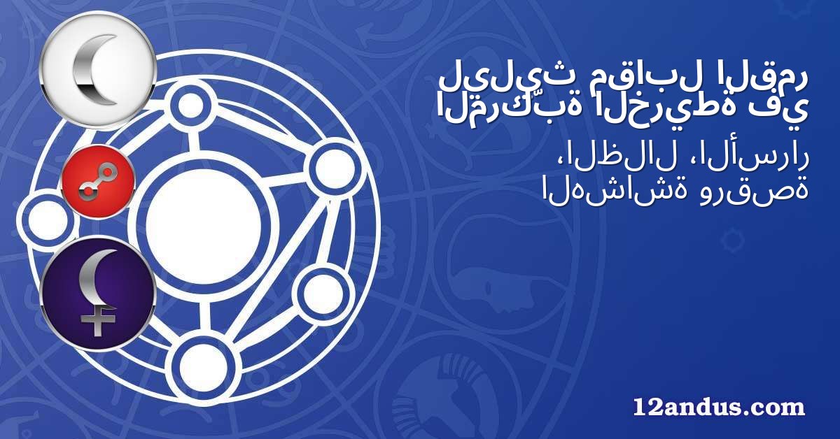 القمر مقابل ليليث في الخريطة المركّبة