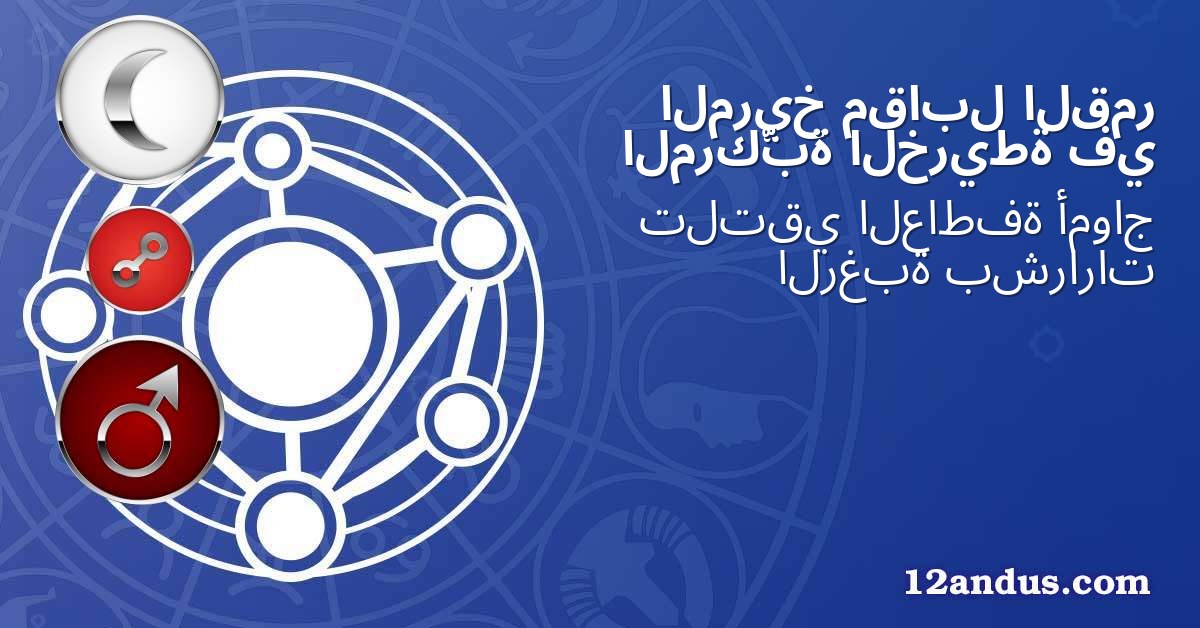 القمر مقابل المريخ في الخريطة المركّبة