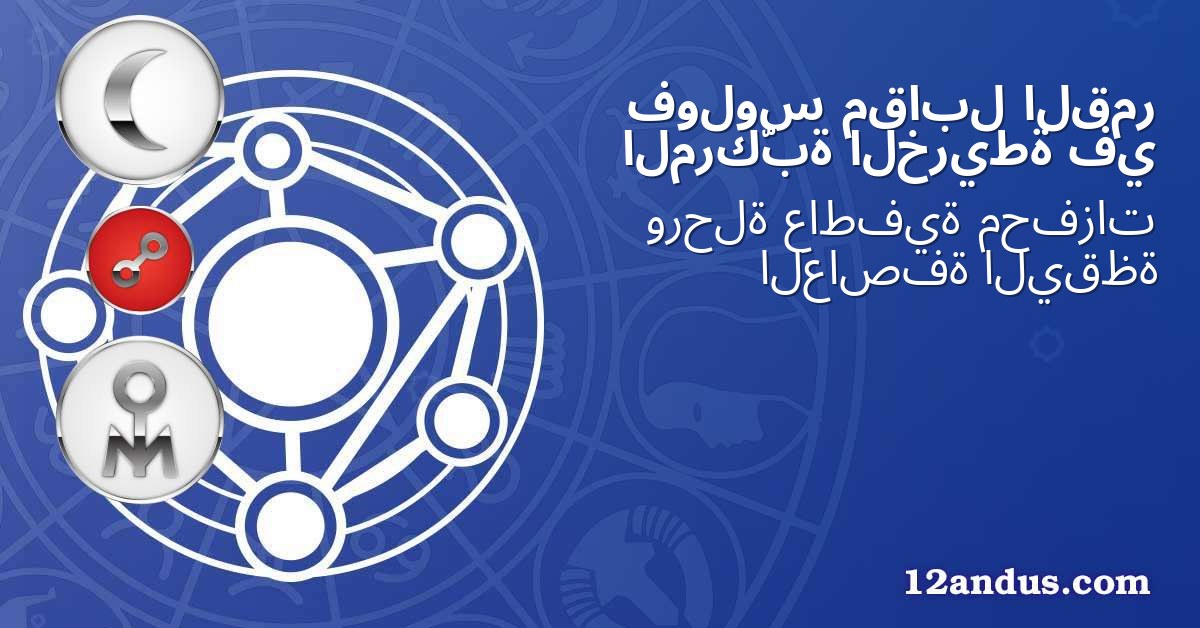 القمر مقابل فولوس في الخريطة المركّبة