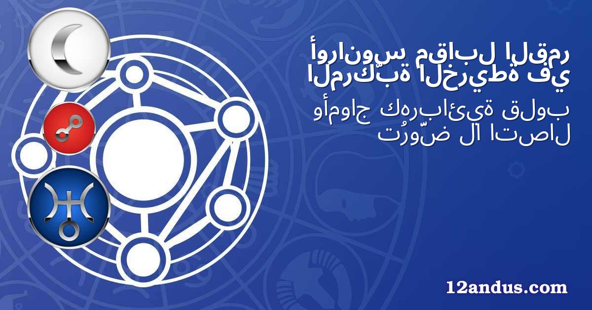 القمر مقابل أورانوس في الخريطة المركّبة