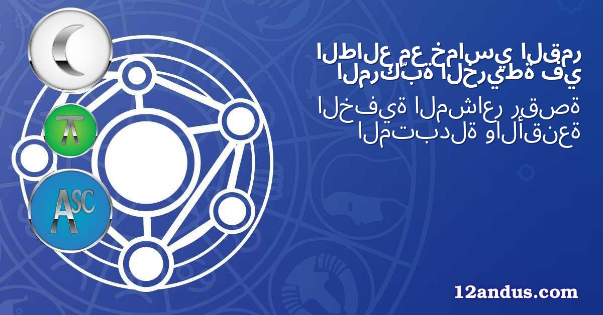 القمر خماسي مع الطالع في الخريطة المركّبة