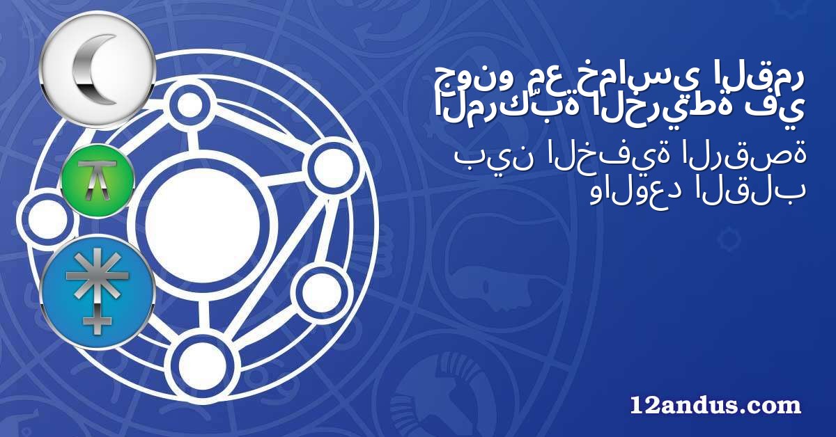 القمر خماسي مع جونو في الخريطة المركّبة