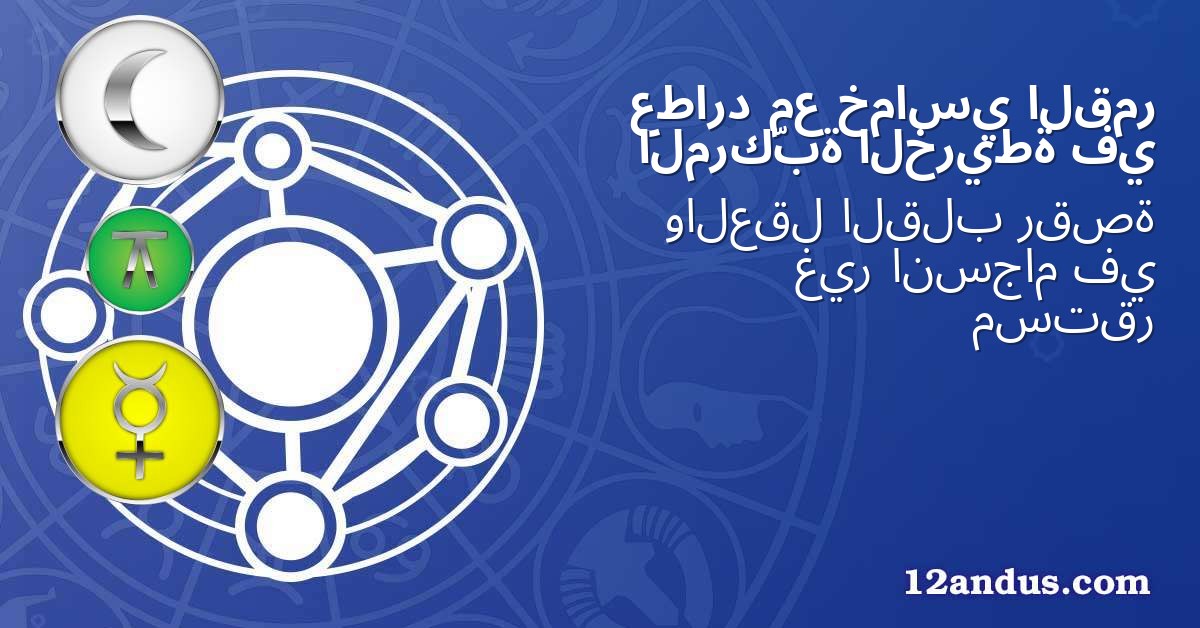 القمر خماسي مع عطارد في الخريطة المركّبة