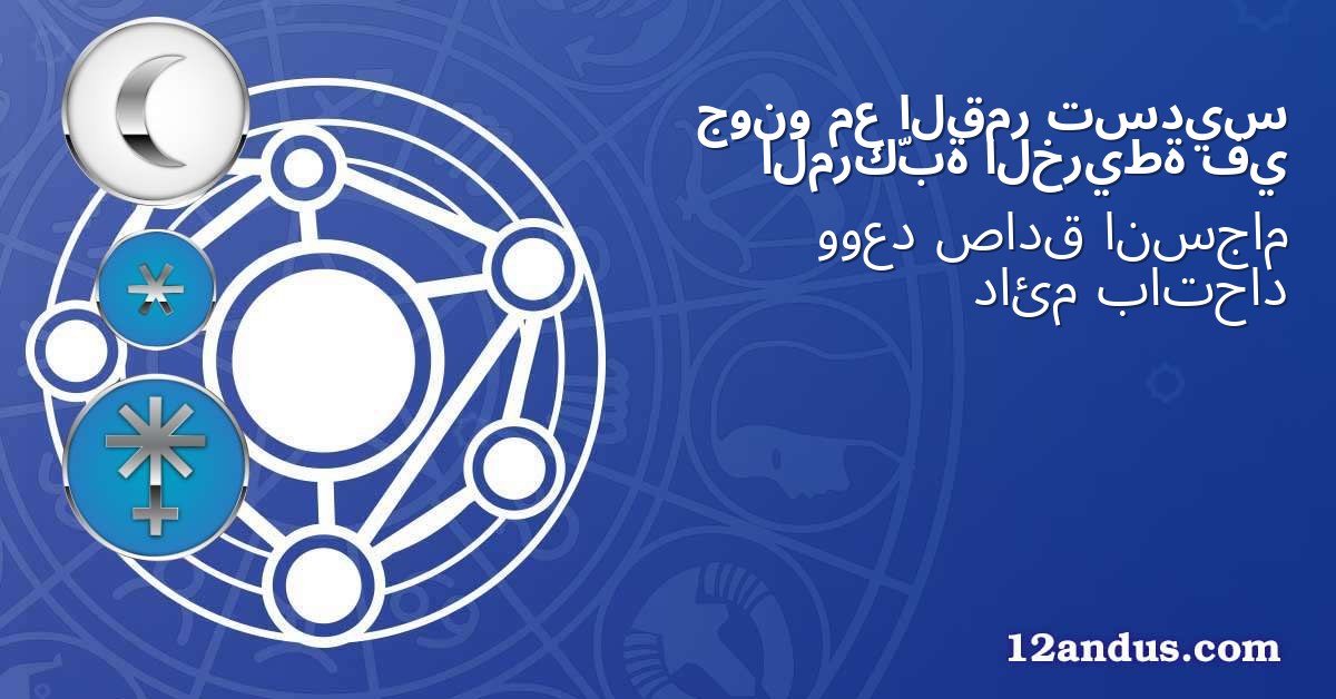 تسديس القمر مع جونو في الخريطة المركّبة