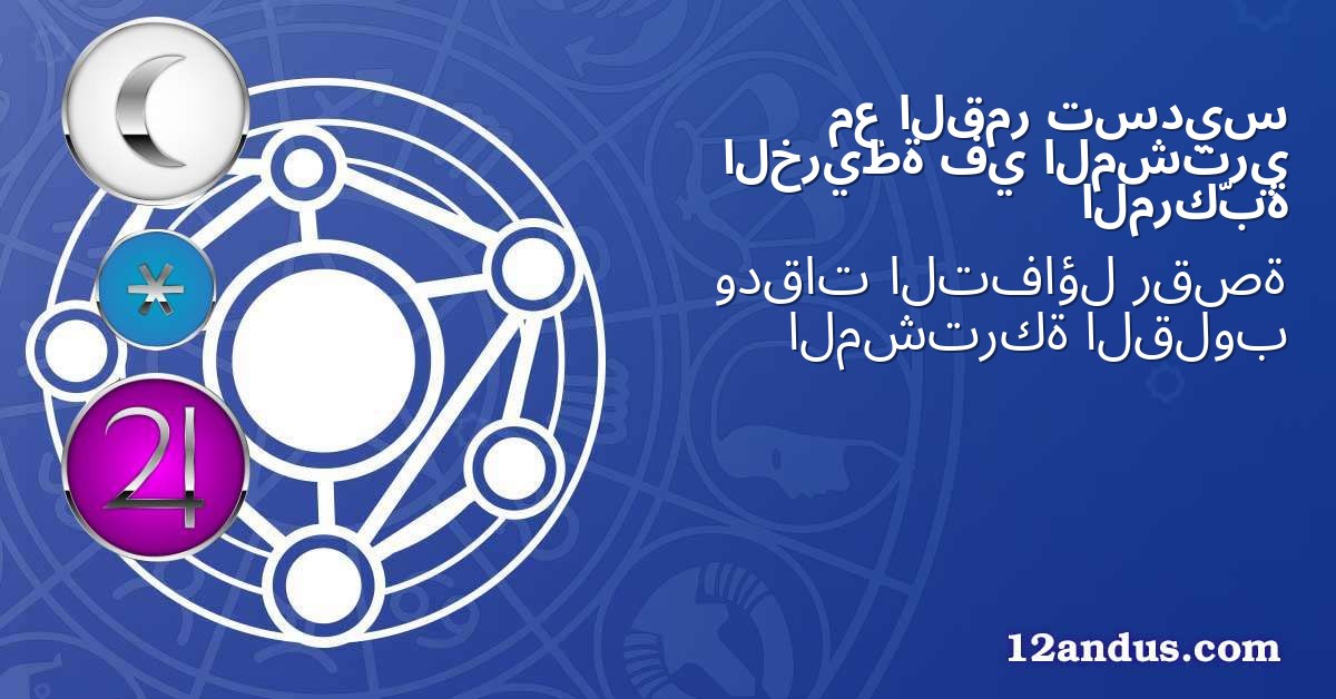 تسديس القمر مع المشتري في الخريطة المركّبة